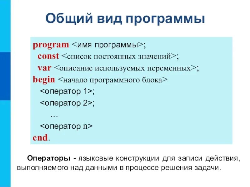 Общий вид программы Паскаль. Общий вид программы на языке Паскаль. Общий вид программы Паскаль 9 класс. Общий вид программы Информатика.