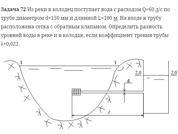 Горизонтально расположенную трубку. Горизонтально расположенную трубку