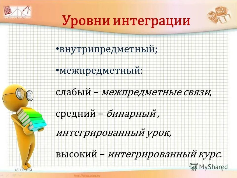 Интеграции высокого уровня