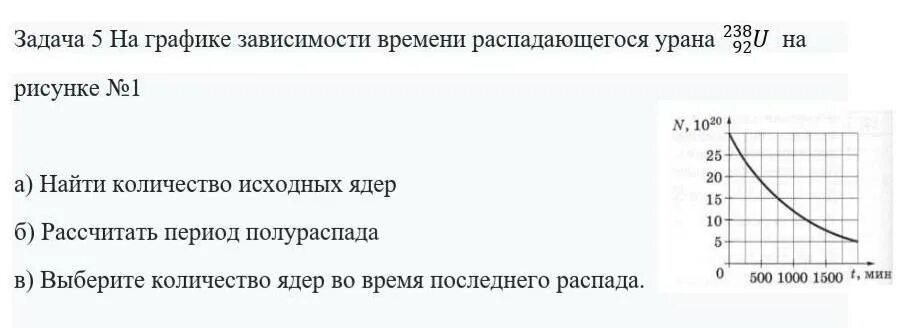 Определите заряд ядра урана 238 92 u. Период полураспада урана график. Графики зависимости числа распавшихся ядер во времени.. Период полураспада урана задачи. Период полураспада u238.