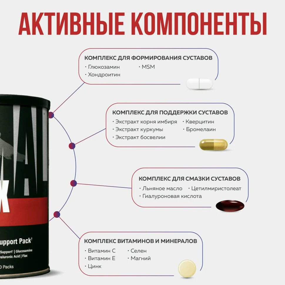 Энимал флекс для суставов инструкция. Universal animal flex. анимал флекс для суставов. комплекс для суставов animal flex. animal flex для суставов таблетки.