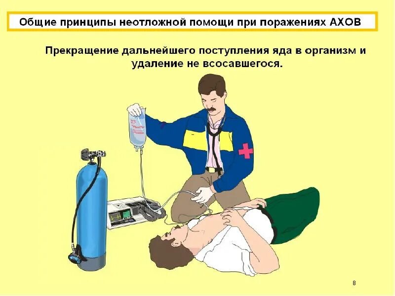 Пострадавшие от отравления