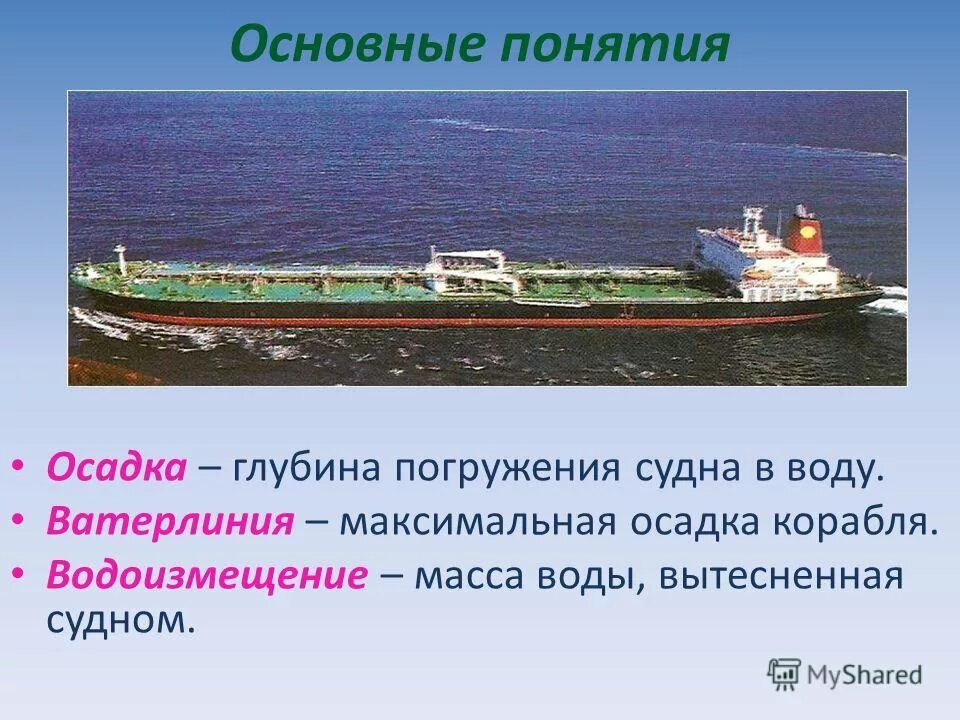 Ватерлиния судна это. Плавание судов Ватерлиния осадка. Осадка корабля. Водоизмещение корабля. Плавание судов грузоподъемность.