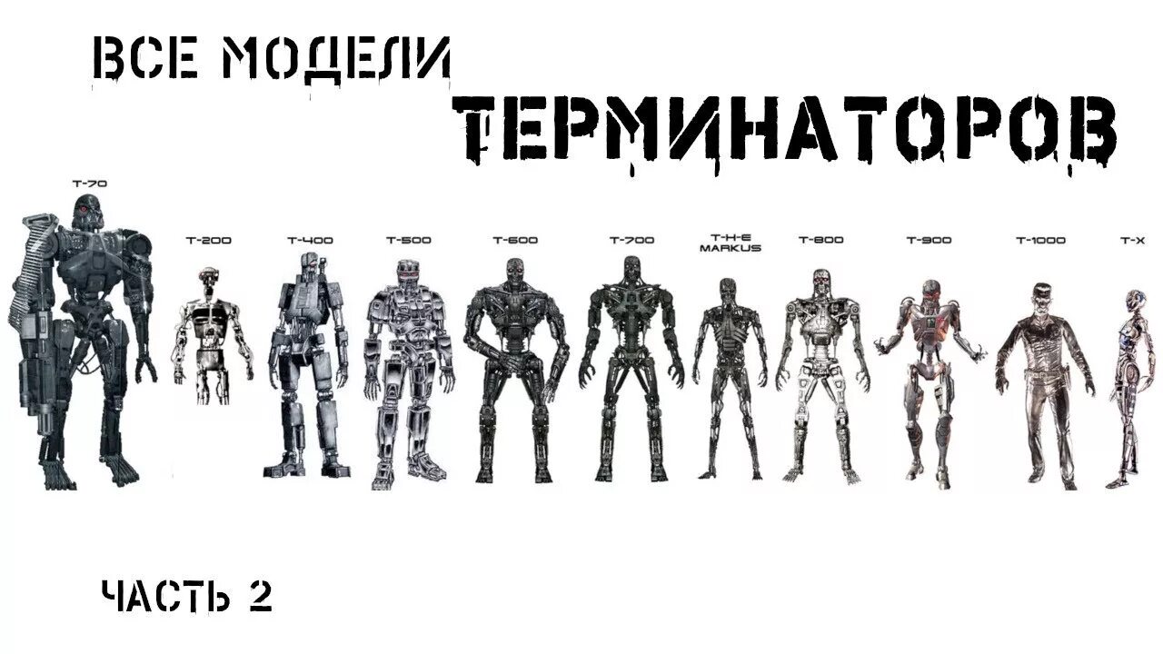 Сколько частей терминатора по порядку. Терминатор т 600 и т 800. Терминатор модель т-900. T 800 Terminator чертеж. Терминатор т-900 ток 715.