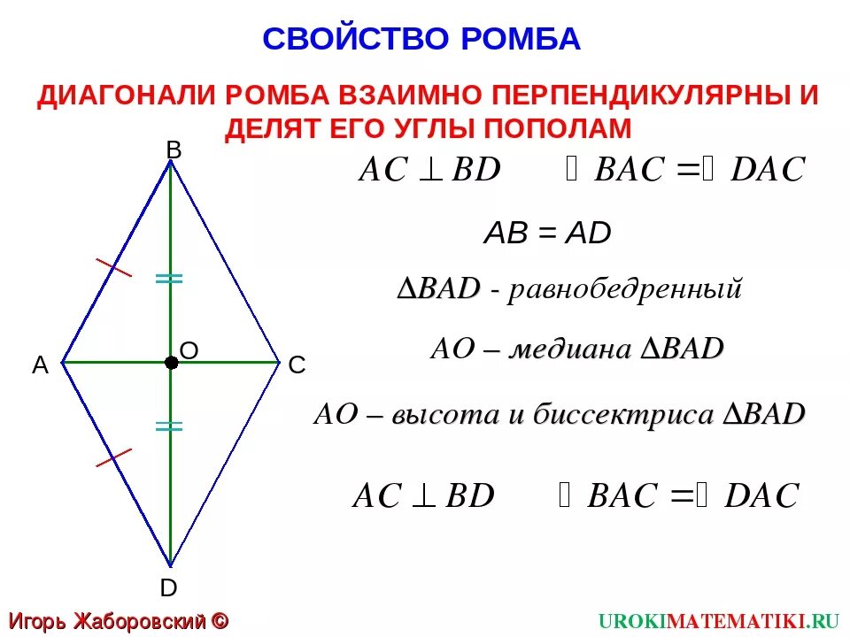 Ромб диагонали которого равны является квадратом