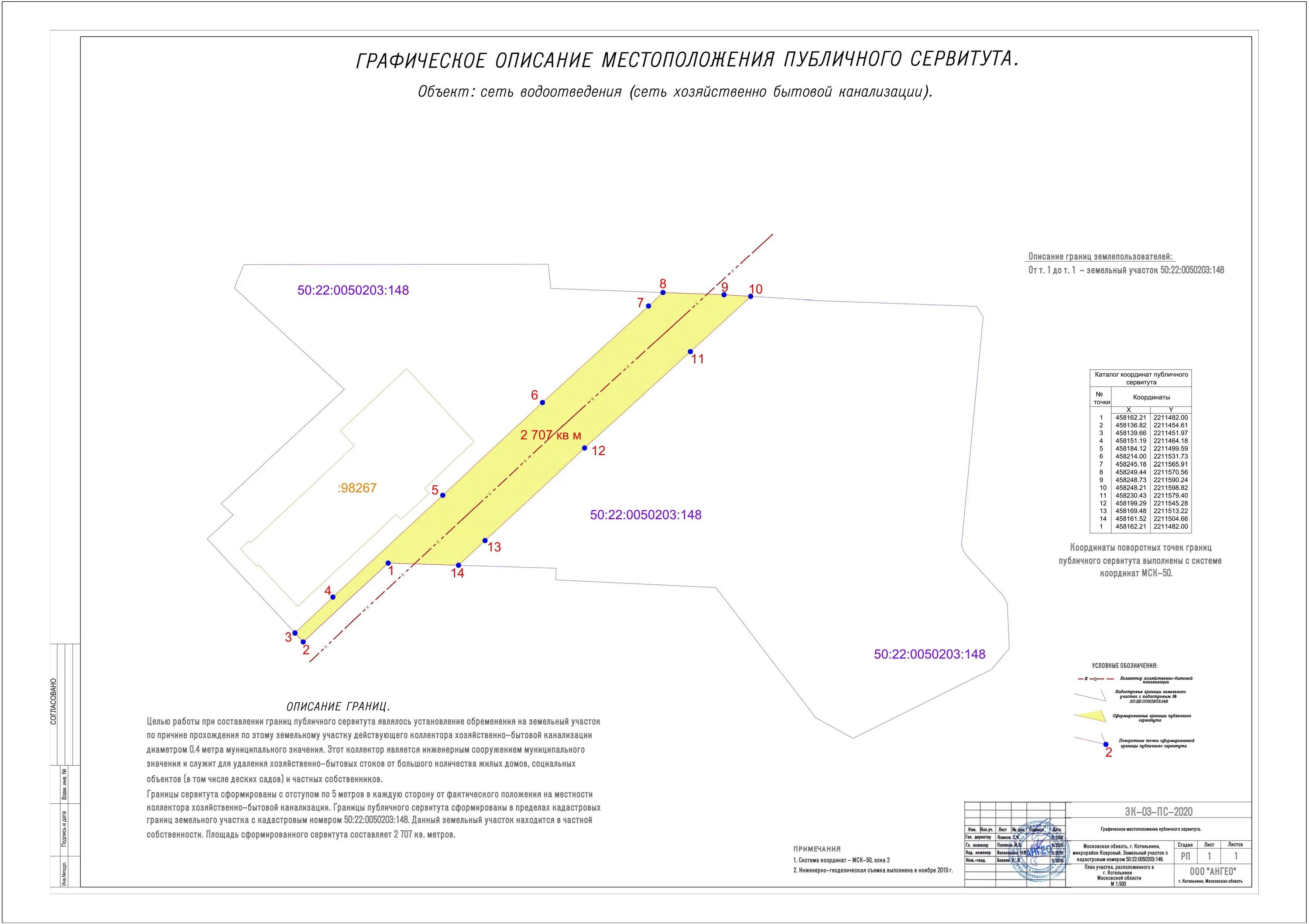 Постановления публичного сервитута. Схема установления публичного сервитута на земельный участок. Схема границ земельного участка. Границы сервитута на земельный участок. Схема расположения земельного участка для сервитута.