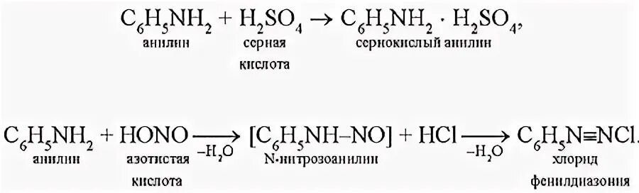 Анилин кислота
