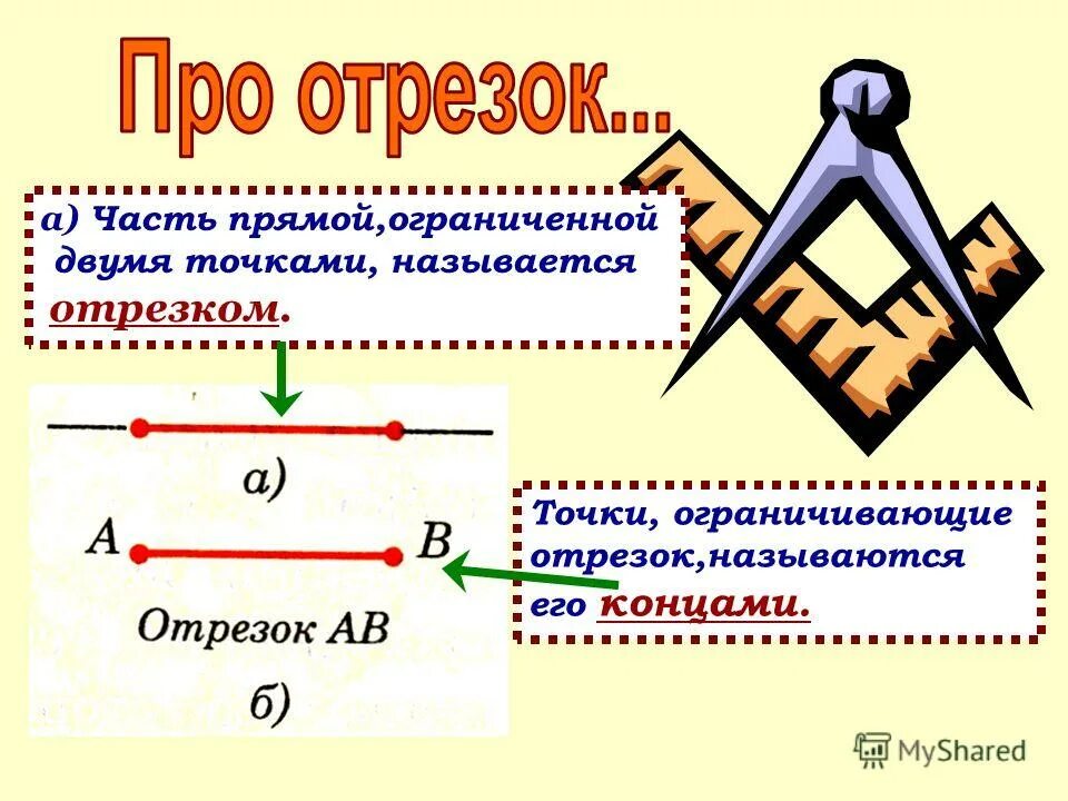 точки ограничивающие отрезок называются его. отрезок это часть прямой. отрезок это часть прямой ограниченная двумя точками. точки ограничивающие отрезок. отрезок это часть прямой ограниченная 2 точками.