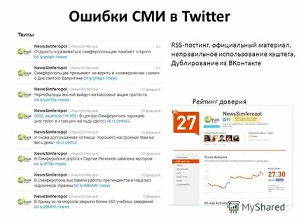 Номера сми