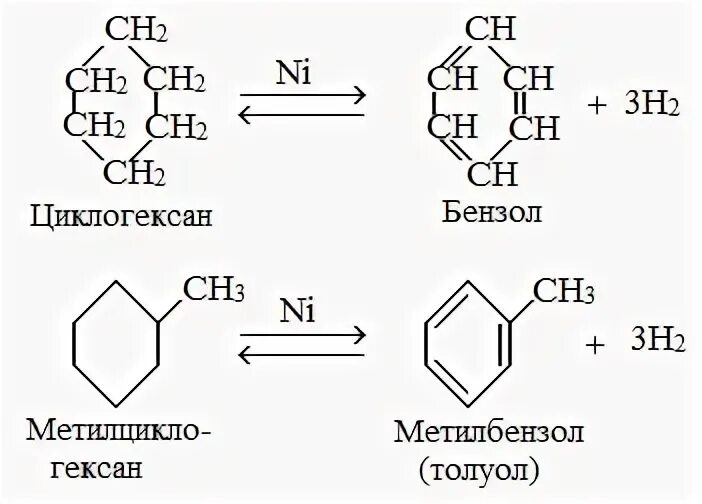 Циклогексан продукт реакции. 1 3 Диметилциклогексан дегидрирование. Дегидрирование диметилциклогексана. 1, 2 Диметилциклогексан реакции. 1 2 Диметилциклогексан окисление.