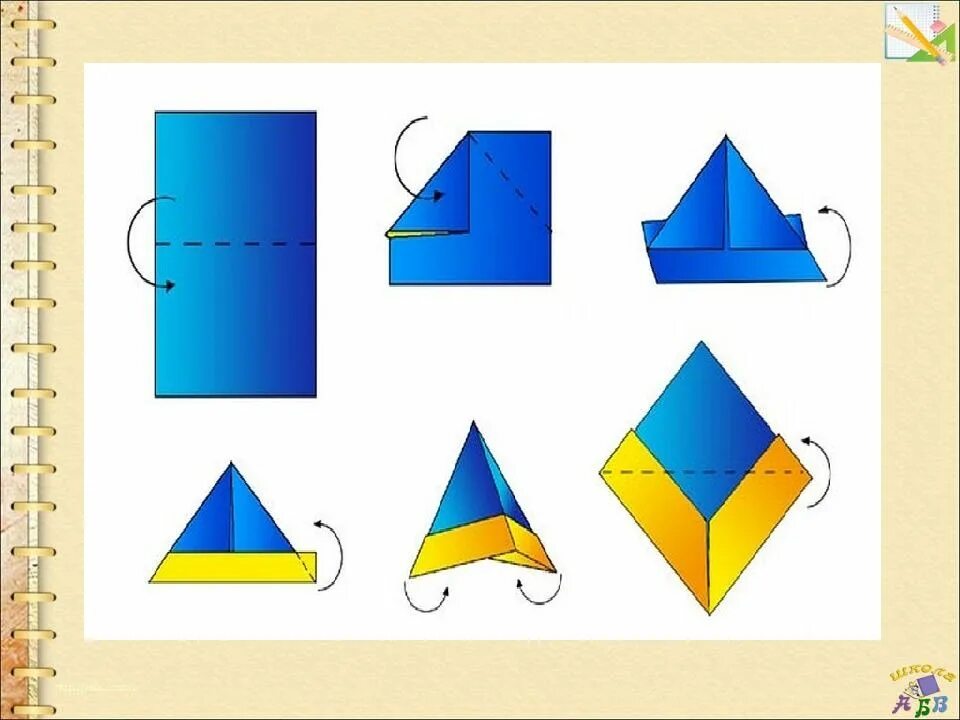 Кораблик 1 класс. Кораблик из бумаги 1 класс. Кораблик в технике оригами 1 класс. Аппликация кораблик. Кораблик из бумаги 3 класс технология.