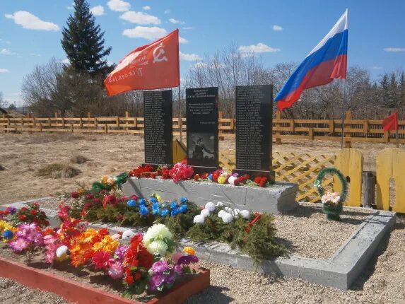 Дальняя закора жигаловский иркутской области. Село рудовка жигаловского района иркутской области. Дальняя закора жигаловский район. Чикан жигаловский район. Деревня келора жигаловский район.