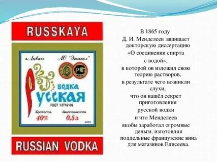 Формула самогона