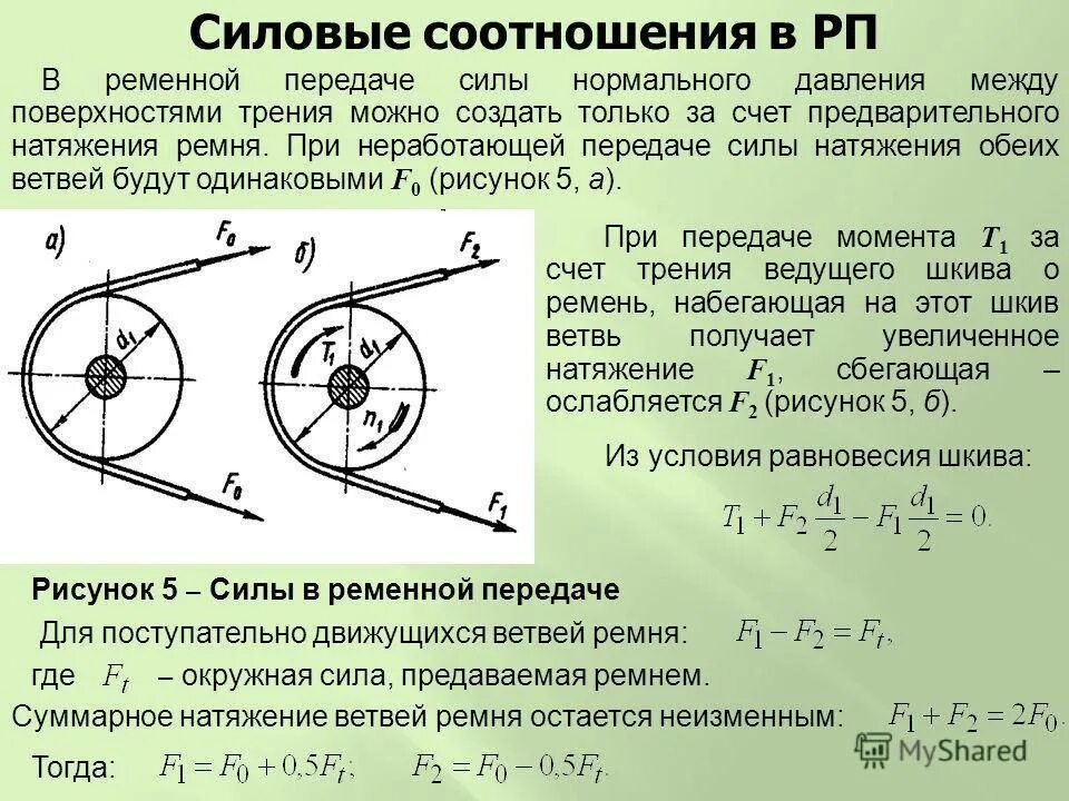 Силу натяжения ведущей ветви ремня ременной передачи. Вал со шкивом Ремённой передачи. Натяжение ремней клиноременной передачи двигателем. Определить натяжение ведущей ветви ременной передачи.