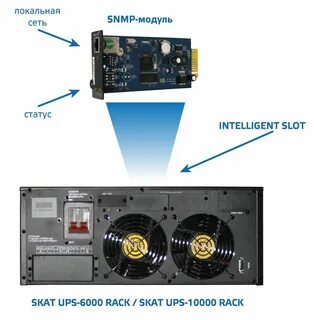 Skat ups 10000 rack