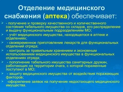 Обеспечение полученное и выданное