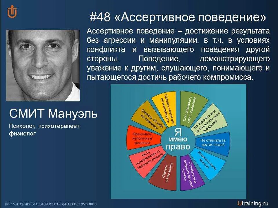 Ассертивный тренинг. Ассертивное поведение. мануэль смит. аввертивное поведение. тренинг ассертивности.