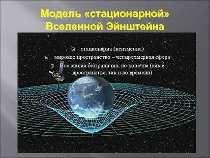 Пространство время замкнуто