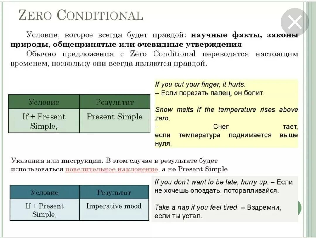 Условные предложения в английском Zero. Правило Zero conditional в английском. Предложения с 0 conditionals. Условные предложения conditional 0.