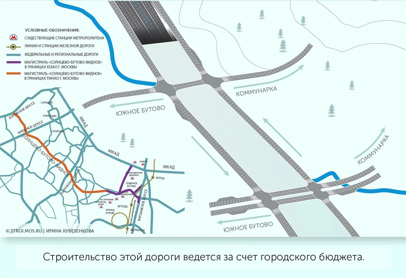 Мамыри пенино шарапово. Дублёр МКАД Солнцево Бутово Видное. Магистраль Солнцево Бутово Варшавское шоссе. Трассы Солнцево — Бутово — Варшавское шоссе. Проект магистрали Солнцево-Бутово-Варшавское шоссе.