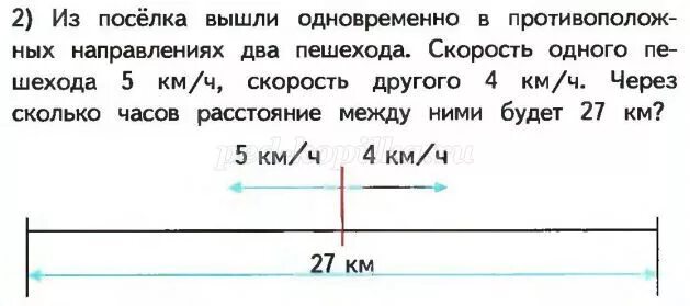 Задачи на движение 4 класс впр. Задачи по математике 4 класс на скорость. Задачи на скорость 4 класс. Задача 4 класс математика задача на скорость время расстояние. Задачи за 4 класс на скорость.