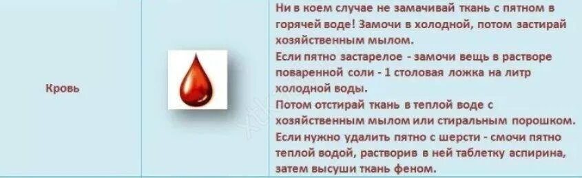 Чем вывести пятно крови. Чем вывести кровь с одежды.