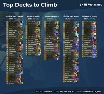 Top deck
