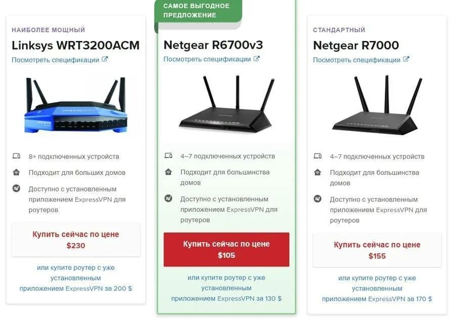 Какой роутер выбрать в 2025. Какой роутер выбрать. вай фай роутер с vpn. поставить впн на роутер. рейтинг роутеров для дома 2025.