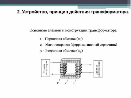 Назначение трансформатора кратко