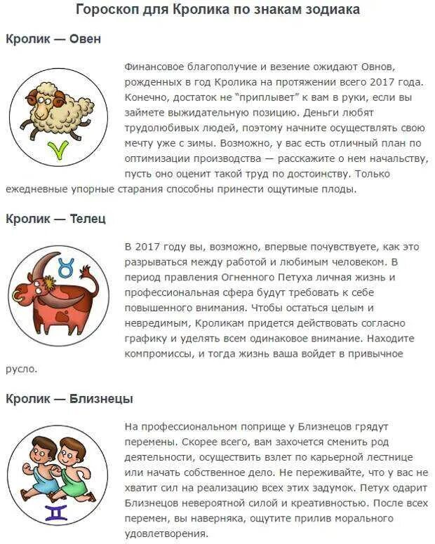 Гороскоп овен год кролика женщина