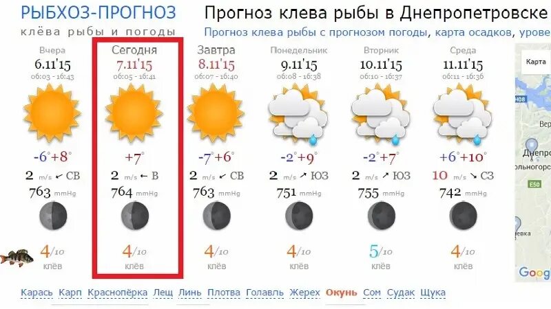 Прогноз клева челябинск. Рыбхоз прогноз клева. Погода для рыбалки. Прогноз погоды для рыбака. Прогноз погоды Рыбное.