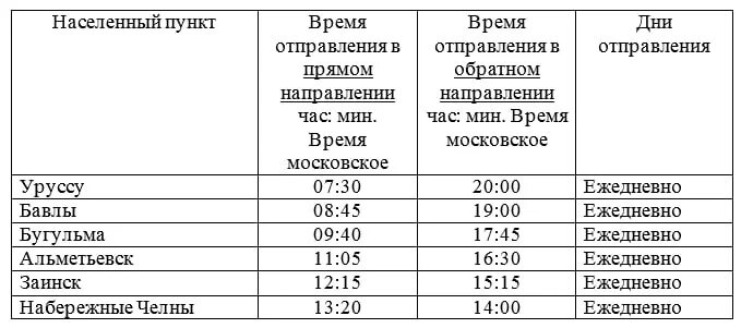 Расписание автобусов альметьевск набережные. Расписание автобусов Набережные Челны. Расписание автобусов Уруссу Набережные Челны. Бавлы Набережные Челны автобус. Бугульма Челны расписание автобусов.