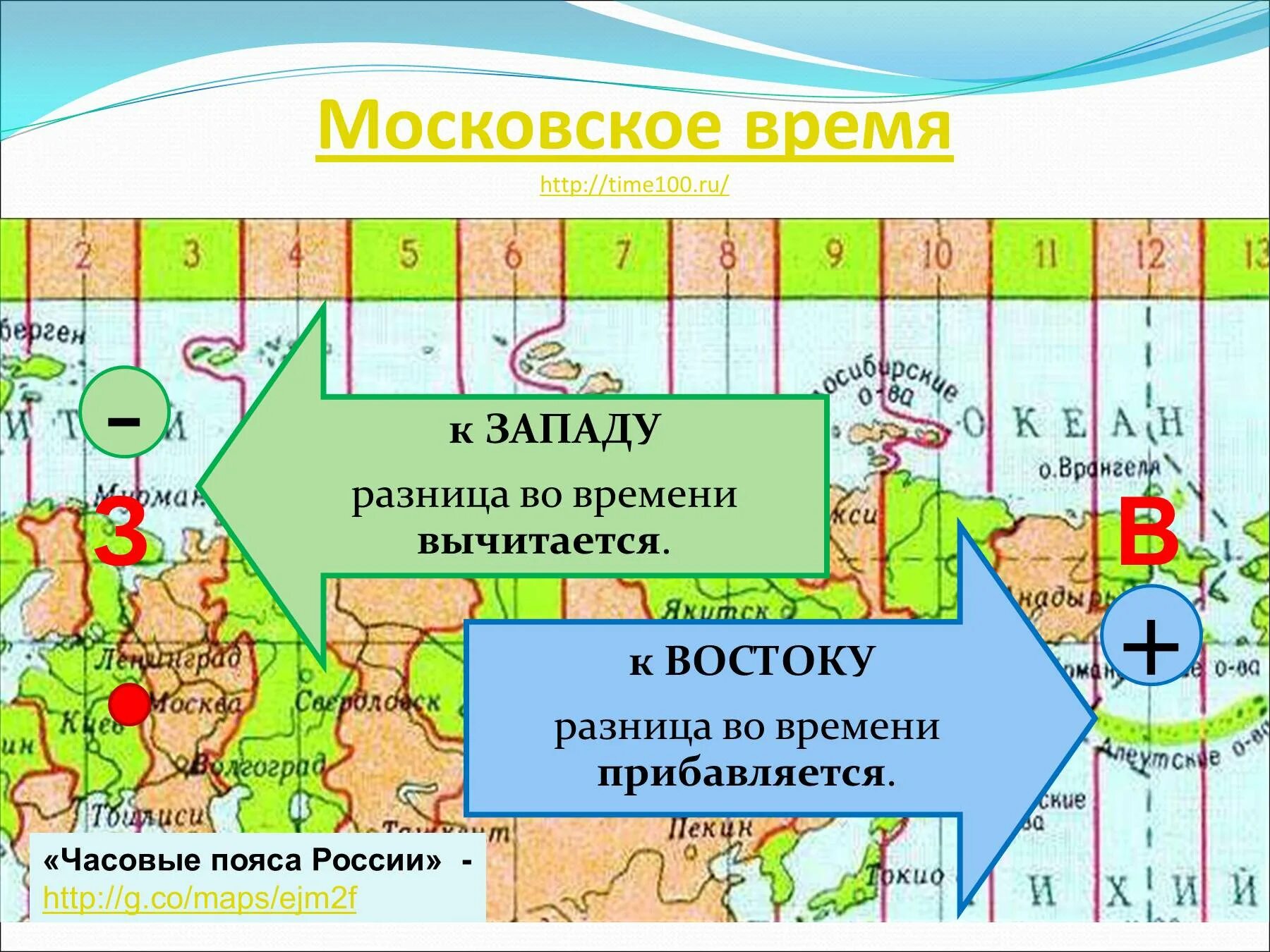 Как узнать часовой пояс. Карта часовых поясов. Карта поясов времени. Часовые пояса России. Часовые пояса и время география.