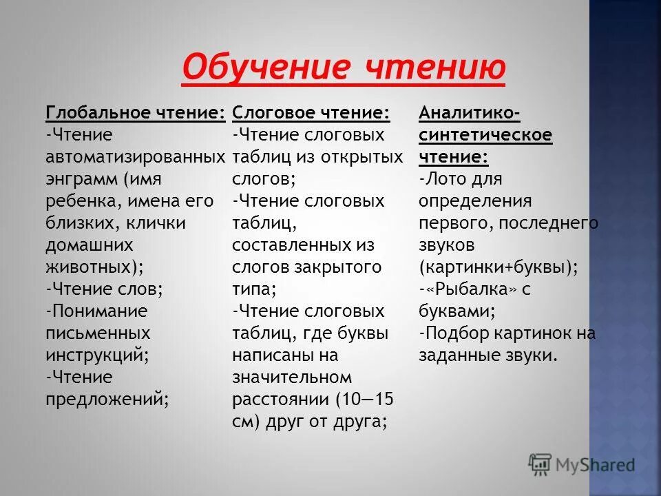 Глобальное чтение пособие. Глобальное чтение пособие