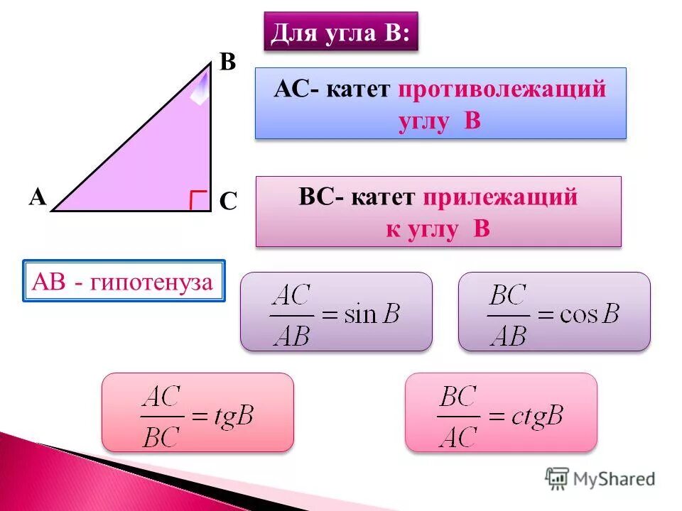 Синус косинус тангенс формулы 8