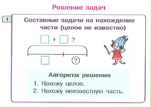 Математика петерсон 1 класс схемы. Схема задачи на нахождение суммы 1 класс. Схемы к задачам. Схема решения задач. Схемы задач 1 класс.