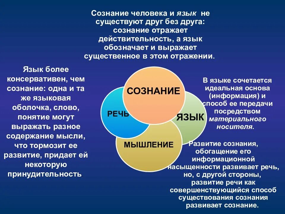 Единство мышления