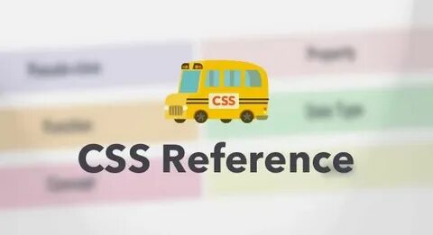 Ссылка через css
