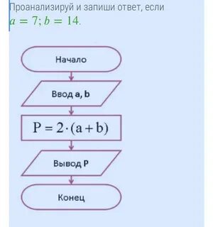Проанализируй запиши ответы