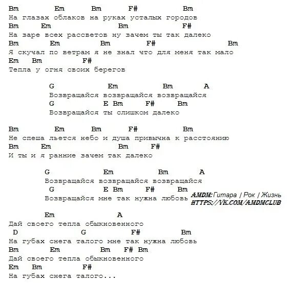 Кишлак на районе аккорды. Районы кварталы текст аккорды. Аккорды песен для гитары. Джанго аккорды для гитары. Облака аккорды для гитары.