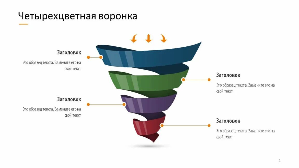 Воронка истощения. Шаблон воронки продаж. макет воронки продаж. воронка продаж для презентации. воронка продаж слайд.