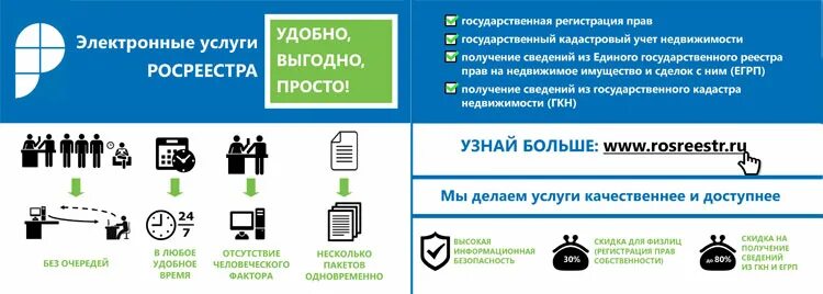 Регистратор недвижимости. Электронные услуги. Услуги Росреестра. Электронные услуги кадастровой палаты. Электронные сервисы Росреестр.