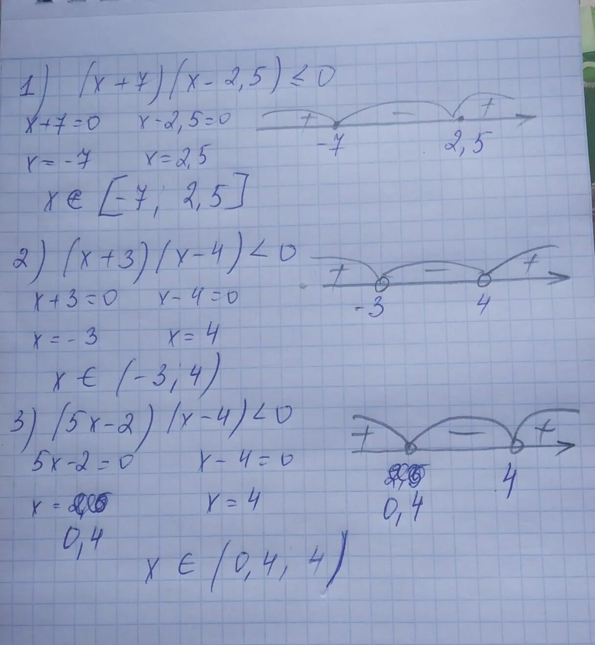 5x2 7x 1 0. 3x²+7x-6<0 квадратное неравенство. 5x-x2>0. (X2+4:x2-4x+4+x-2:2-x) :4:x^2-4. 2x2-5x+2/x-2 4x+1.