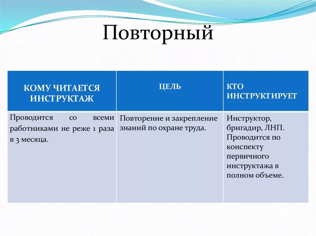 Повторный инструктаж раз в 3 месяца. Цель повторного инструктажа. Цель и кто проводит повторный инструктаж. Цель проведенияповторнлго инструктажа. Цель первичного инструктажа.