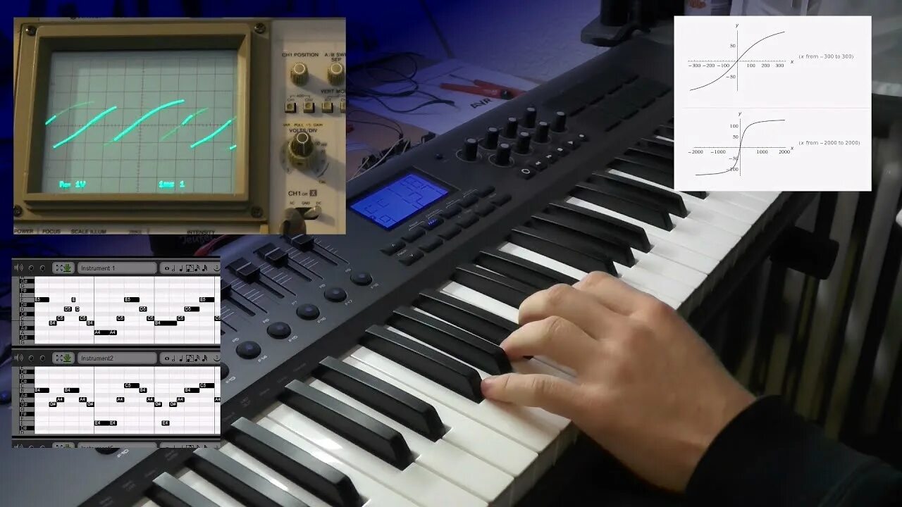 Midi windows. Arduino midi synthesizer. midi arduino to synth. mq6100 синтезатор на запчасти. midi синтезатор sherion mc-68a.