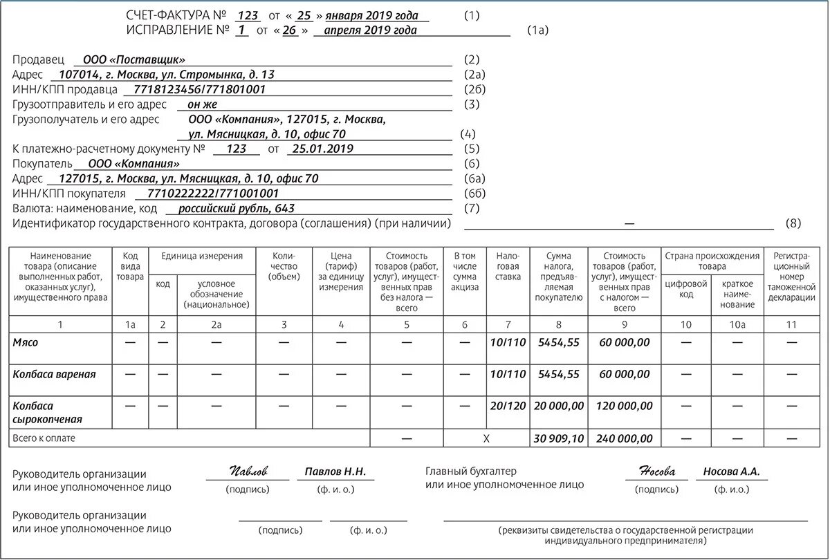 СЧ-Ф С 01.07.21. Счет фактура на аванс пример. Счет фактура на аванс 2023. НДС В счет фактуре на аванс.