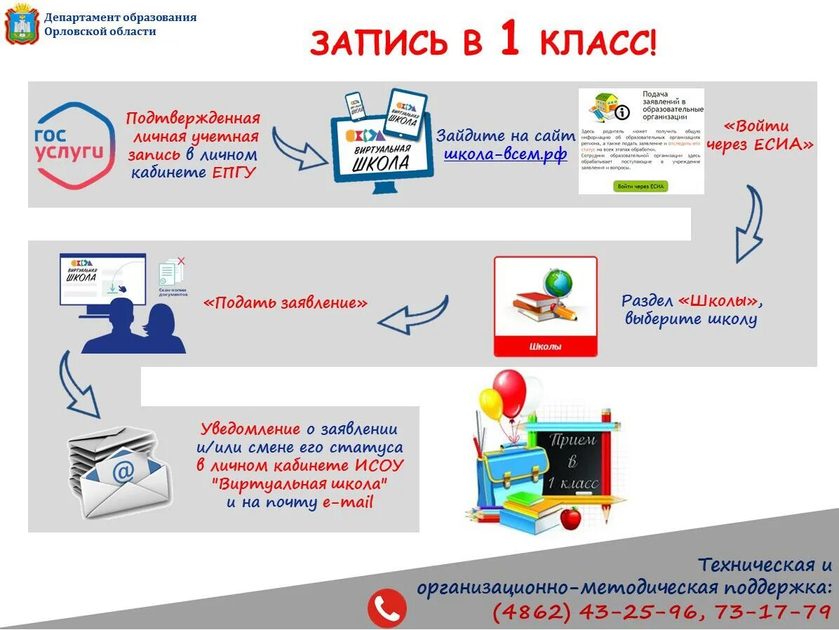 прием в 1 класс картинка. прием в школу. прием в школу сайт. прием детей в 1 класс. прием в школу.