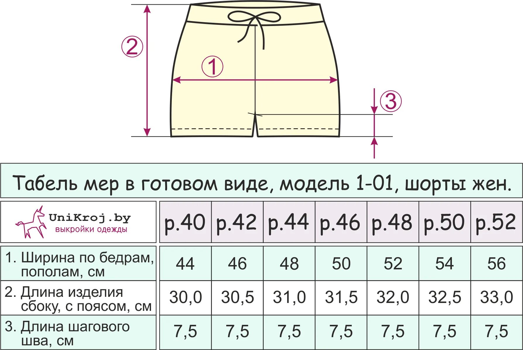 Шорты женские трикотажные размер 44 выкройка. Выкройка трикотажных шорт женских на резинке 48 размер. Выкройка шорт женских на резинке 42 размер трикотажная. Выкройка шорты трикотажные женские 56 размер. Соотношение шортов