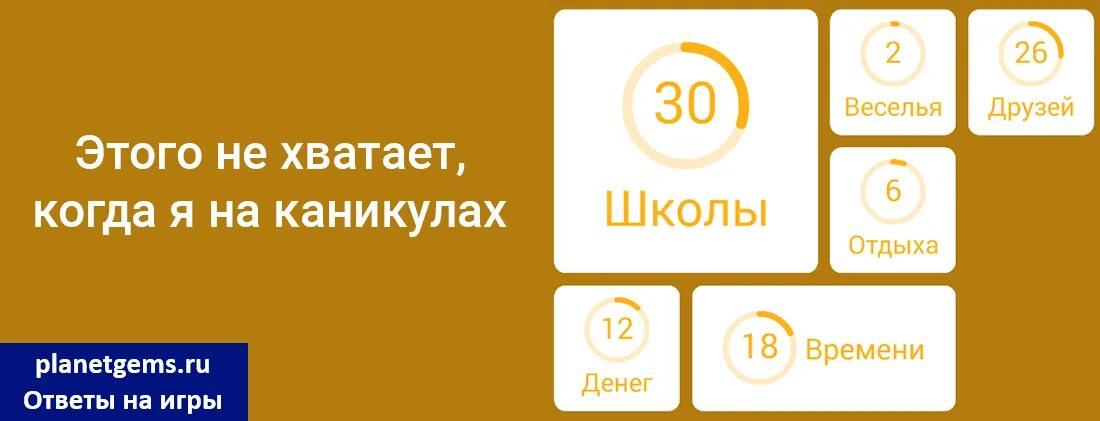 Каникулы 94. Этого не хватает когда я на каникулах 94 процента. Каникулы 94 процента ответы. Этого не хватает когда на каникулах 94 процента ответы.