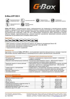 Масла atf характеристики